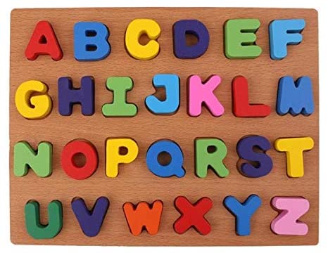 Adınızın Baş Hərfi Taleyinizə Necə Təsir Göstərir