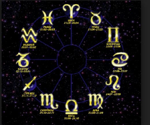 Hansı bürcün maliyyə problemi həll olacaq?-Bürcləri bugün nə gözləyir?