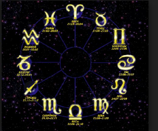 10 avqustda bürcləri nələr gözləyir